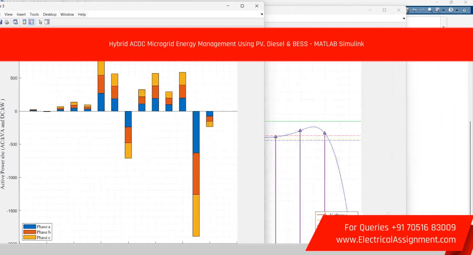 Hybrid AC/DC Microgrid Energy Management Using PV, Diesel & BESS - MATLAB Simulink screenshot 4